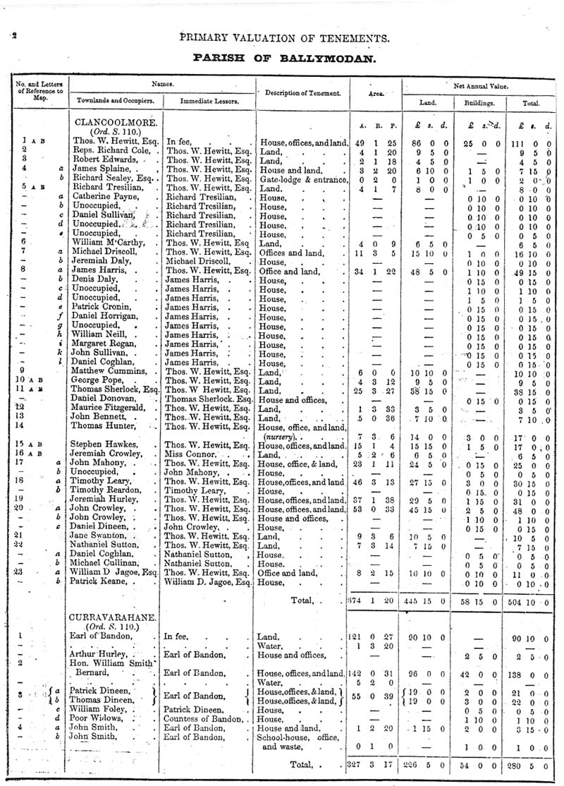 Ballymodan A2.jpg 211.8K